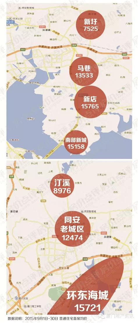 漳州港房价|漳州港房价下跌,上涨榜,2024漳州龙海漳州港房价排行榜,排名